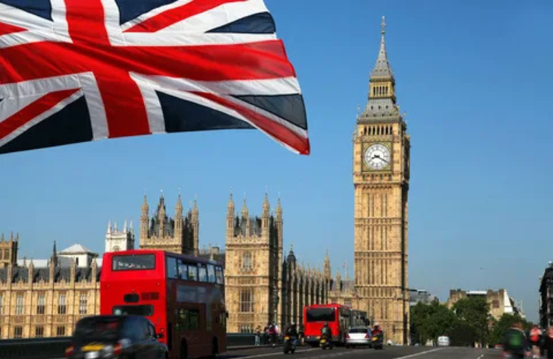 Extreme Day Trips from London